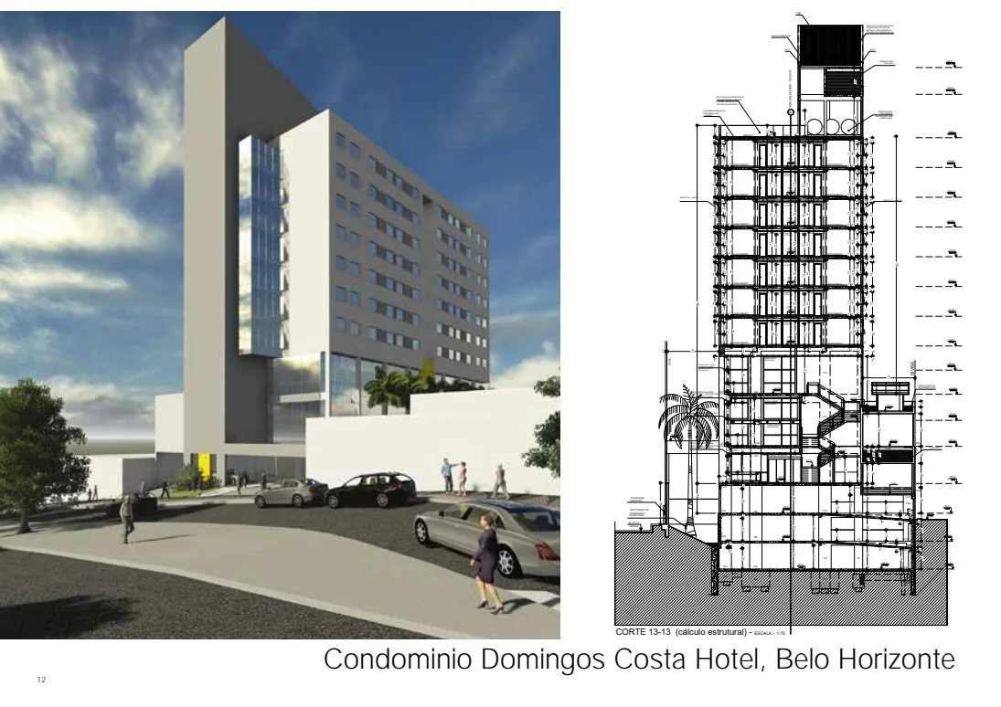 Domingos Costa Hotel, Belo Horizonte, Brazil